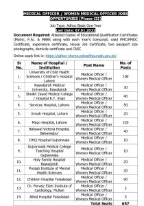 ilmi jazeera medical officer job adhoc